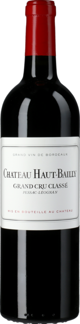 Chateau Haut Bailly 2020