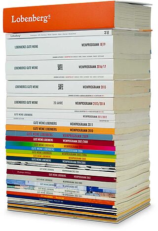 Alle Kataloge auf einem Stapel